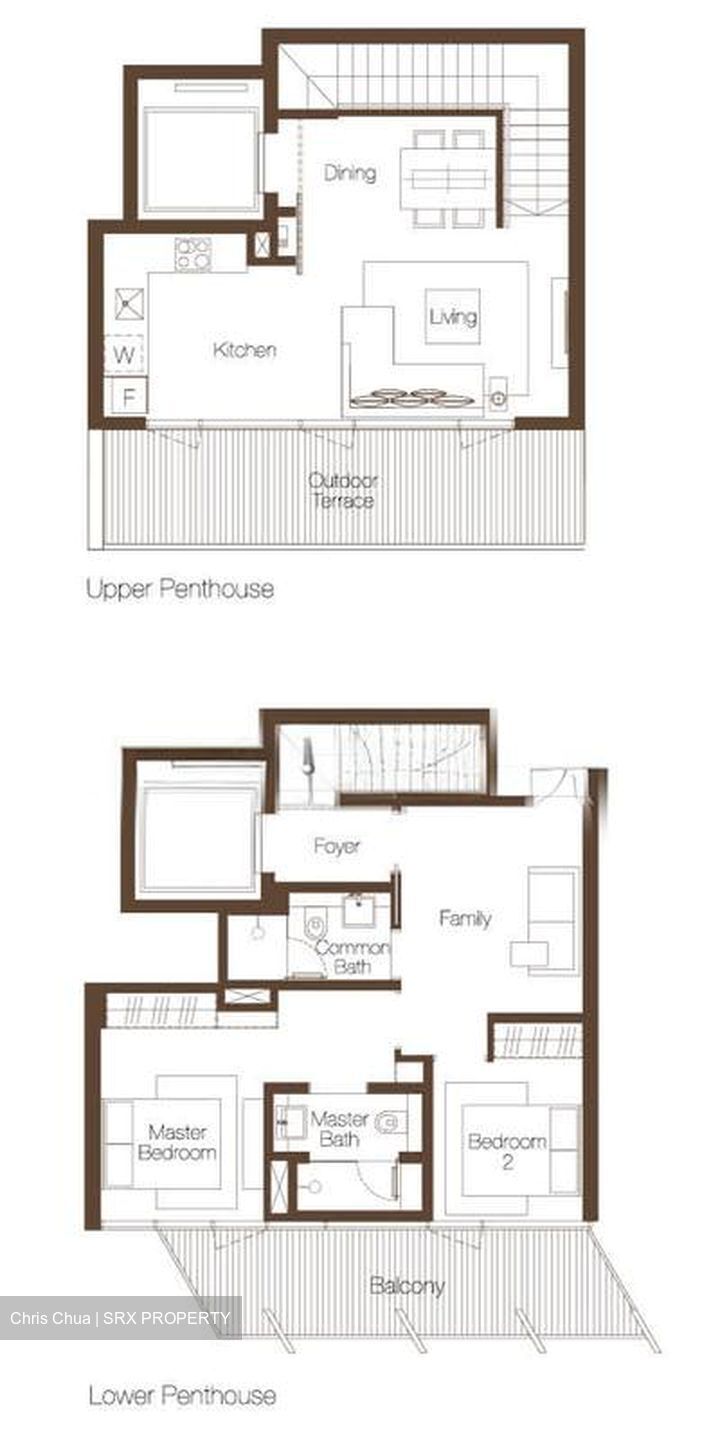 Cluny Park Residence (D10), Condominium #582242961